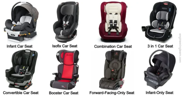 Types of Car Seats for Your Baby